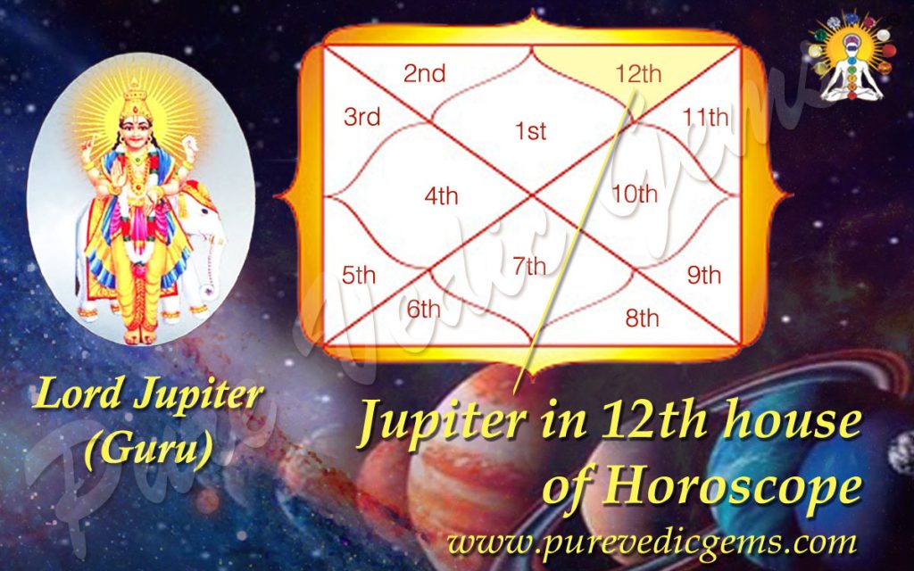 significance 12th house vedic astrology