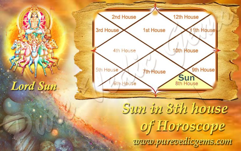 sun in 8th house