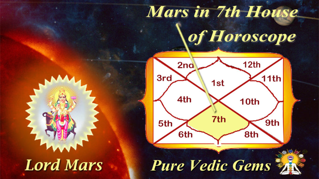 7th house stage presence astrology