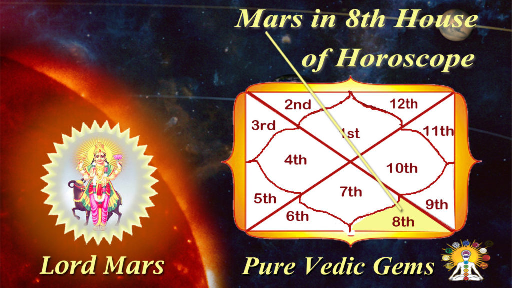 vedic astrology saturn mars in 7th house