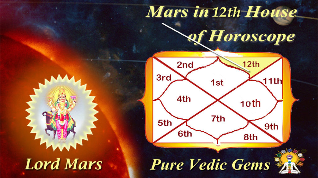 mars in 9th house cafe astrology