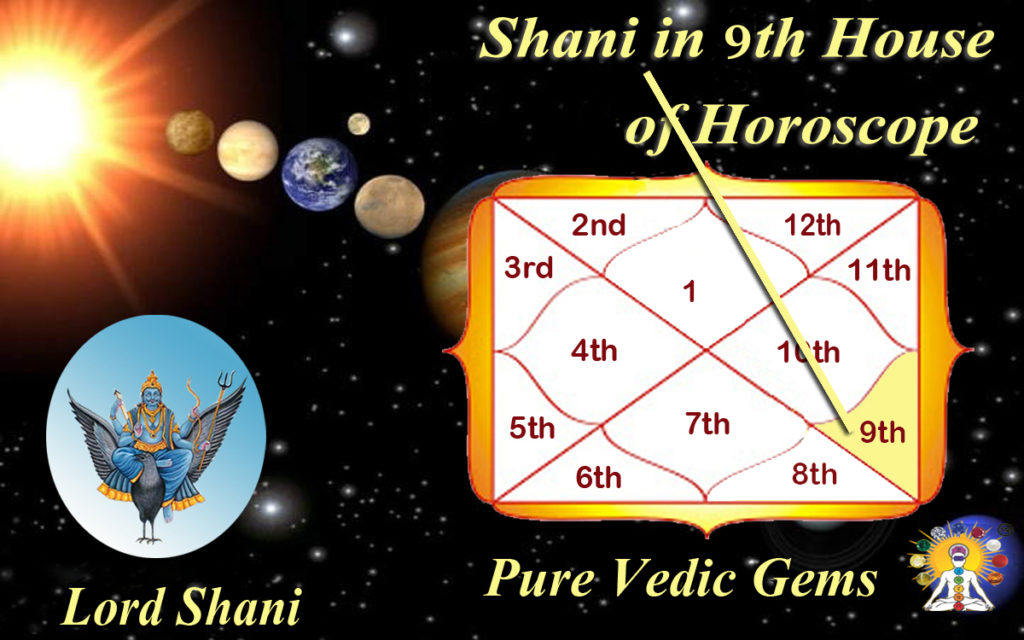 9th house in astrology wikipedia